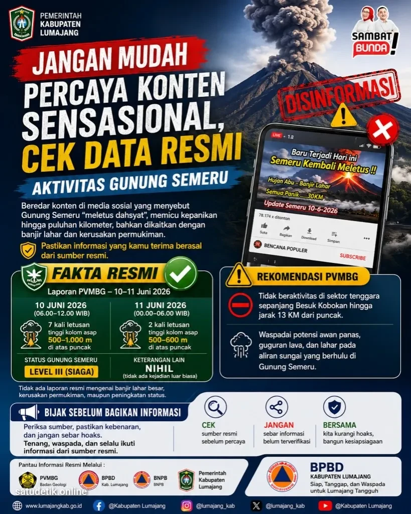 BPBD Lumajang Luruskan Hoaks Erupsi Dahsyat Semeru, Warga Diminta Cek Info Resmi